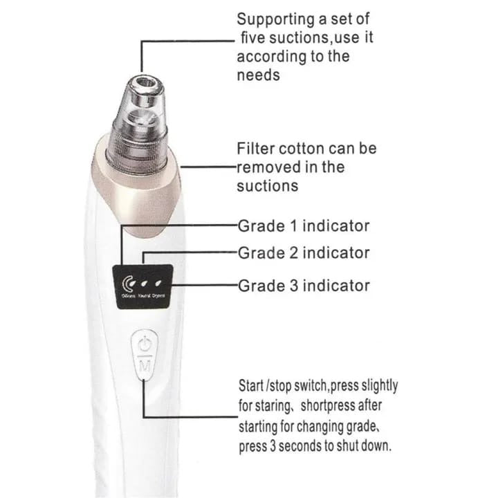 Electric Blackhead Remover – Deep Pore Vacuum Cleaner
